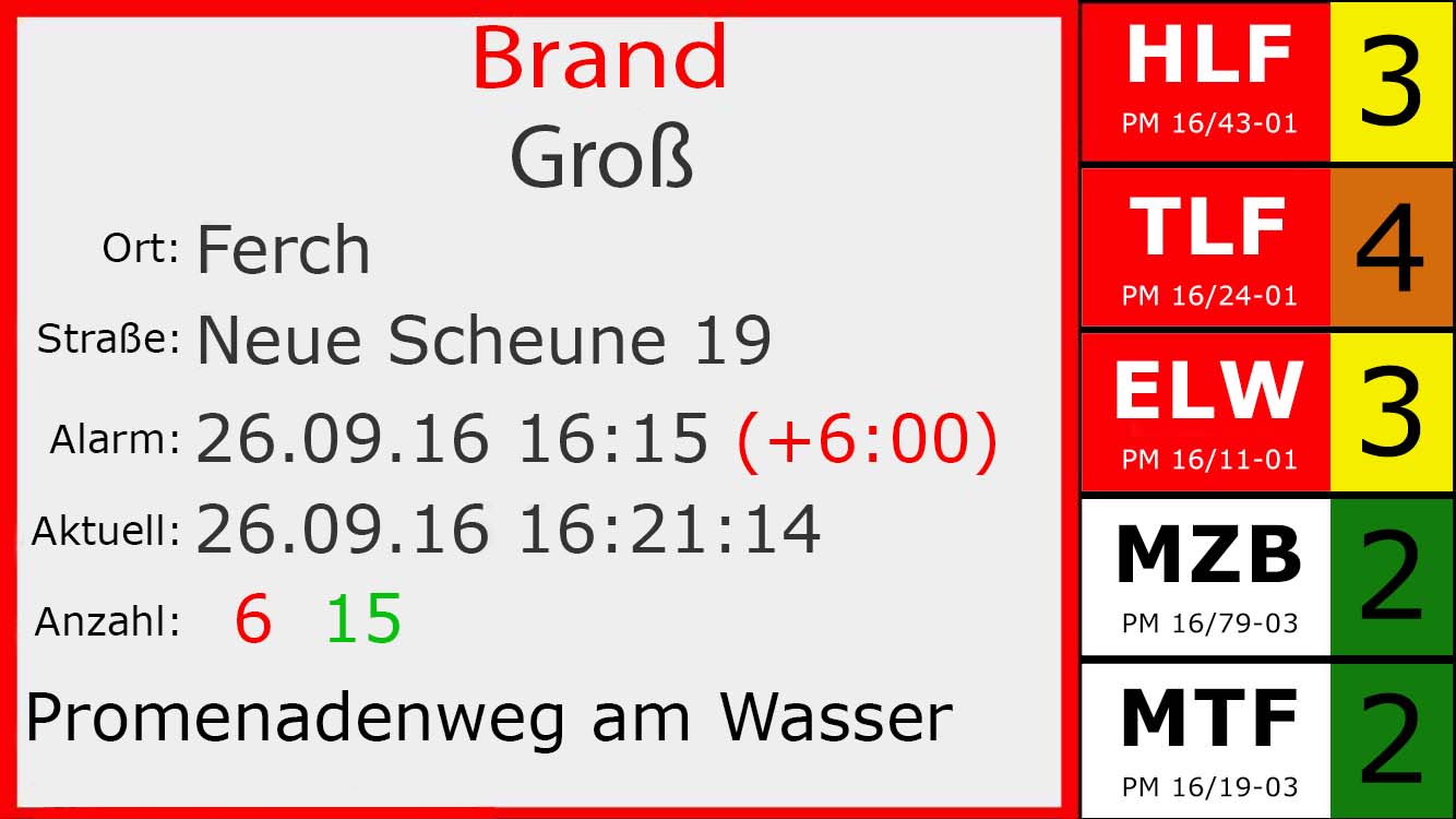 Beispielansicht: Einsatz Display Variante 1